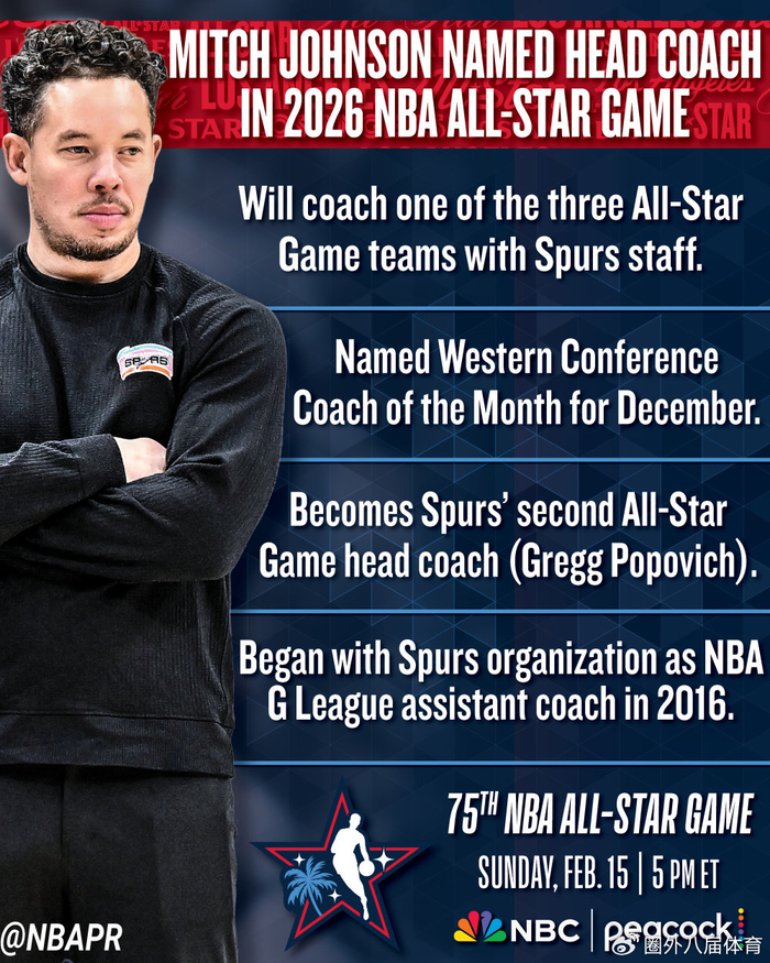九游体育下载手机版-马刺自波波维奇后首人！米奇-约翰逊出任全明星主教练 将携手文班亚马|西部|掘金|奥兰多魔术队|俄克拉荷马雷霆队|丹佛掘金队_新浪体育_新浪新闻